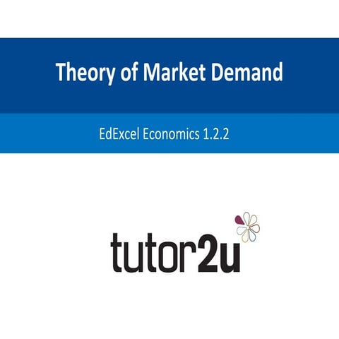 Market demand