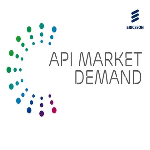 API Market Demand