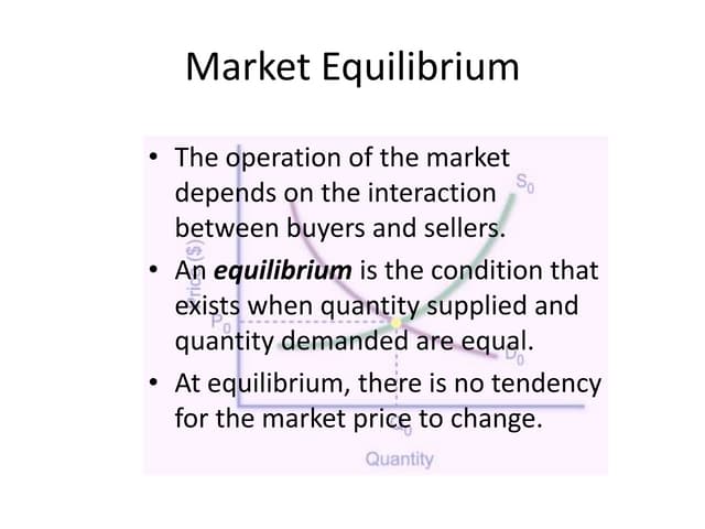 Market equilibrium