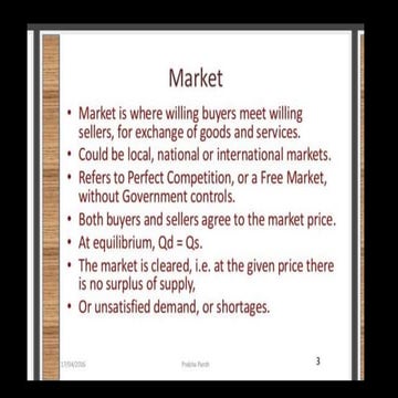 Market equilibrium