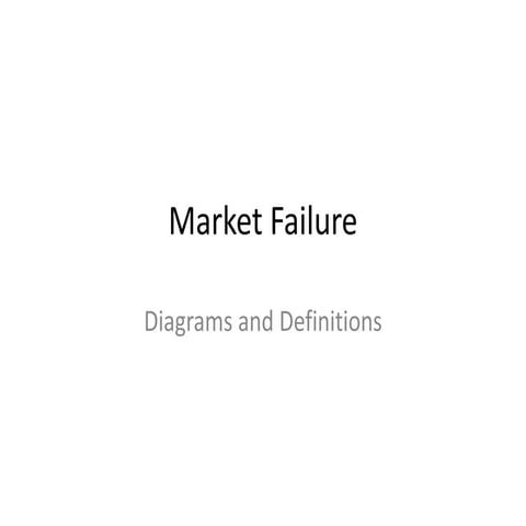Market Failure diagrams&definitions