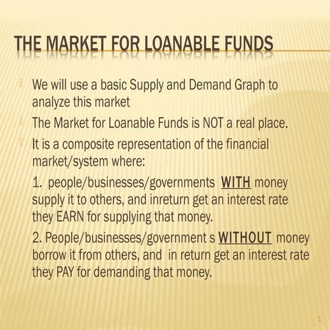 Market for Loanable Funds