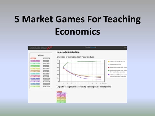 Market games for teaching Economics | PPTX