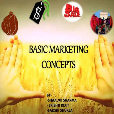 Marketing management and the concepts ,csr,internal,integrated,relationship m...