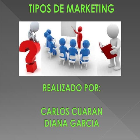 Tipos de Marketing