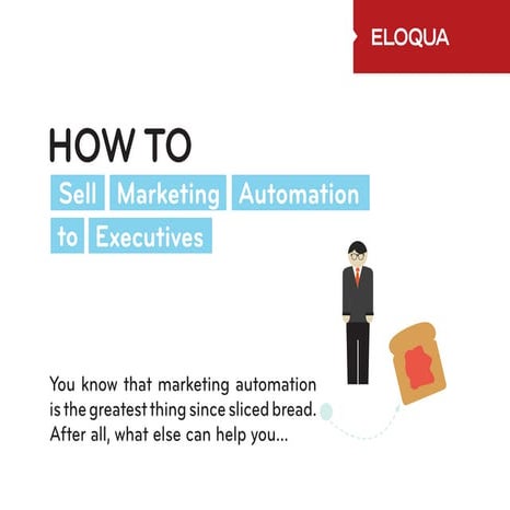 Marketing Automation Checklist