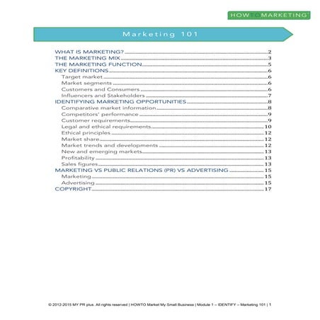 Marketing Basics Guide for Small Business