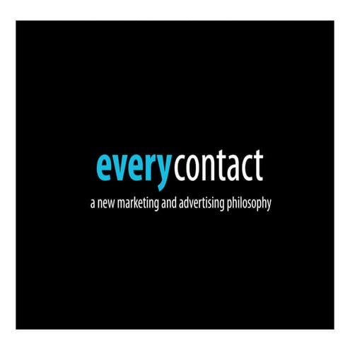 Marketing Philosophy Pressie