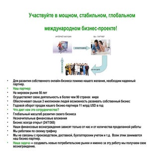 Маркетинг план