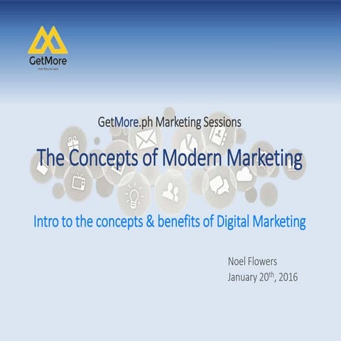 The Concept of Modern Marketing