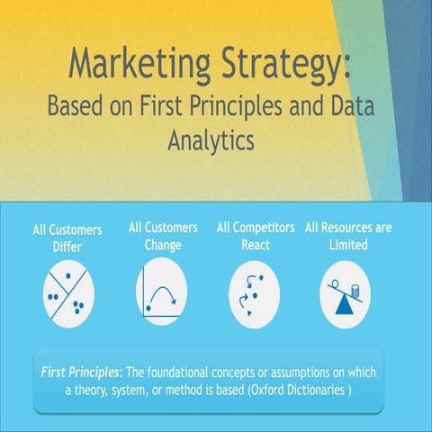 Marketing strategy- powerpoint | PPT