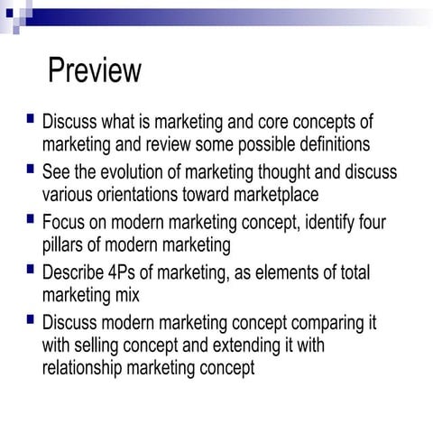 INTRODUCTION TO MARKETING - MARKETING CONCEPTS