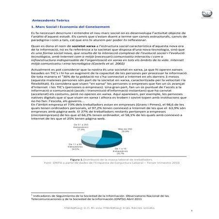 Marketing 2.0 antecedents teòrics