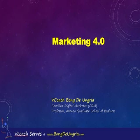 Marketing 4.0 Traditional to Digital