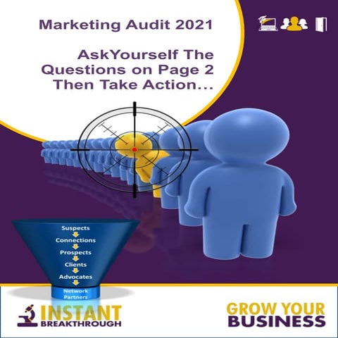 Marketing audit 2021