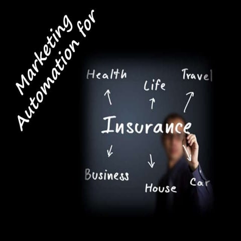 Marketing automation best practices for insurance companies
