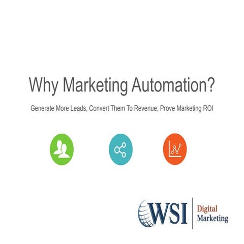Marketing Automation Simplified