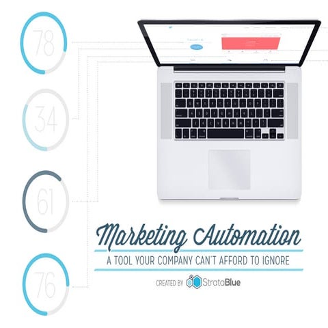 Marketing Automation: A Tool Your Company Can't Afford to Ignore