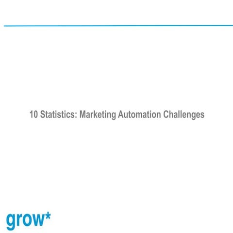 Marketing automation the challenges: 10 Useful Statistics