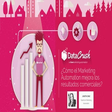 Marketing automation y resultados comerciales
