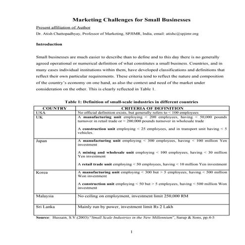 Marketing Challenges for Small Businesses