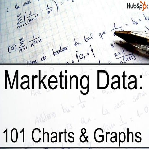 101 Marketing Charts