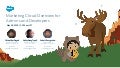 Marketing-Cloud-Developer Testing Engine
