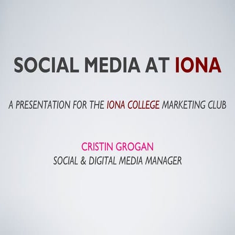 Social Media Marketing Presentation