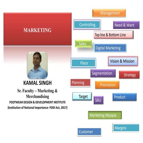 Marketing concepts | Kamal Singh