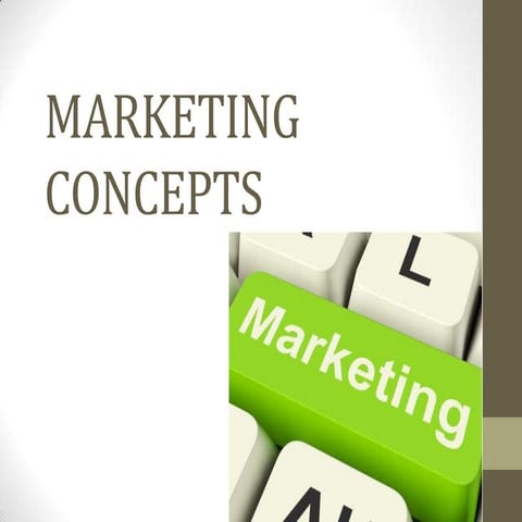 Marketing concepts 1