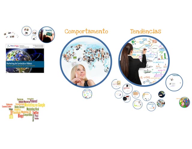 Marketing de conteúdo e videos   pa...