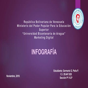 Estrategias de Marketing de la Era Digital 