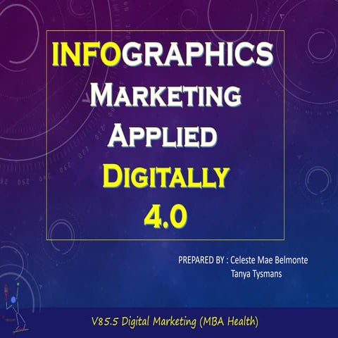 Infographics Marketing Digitally 