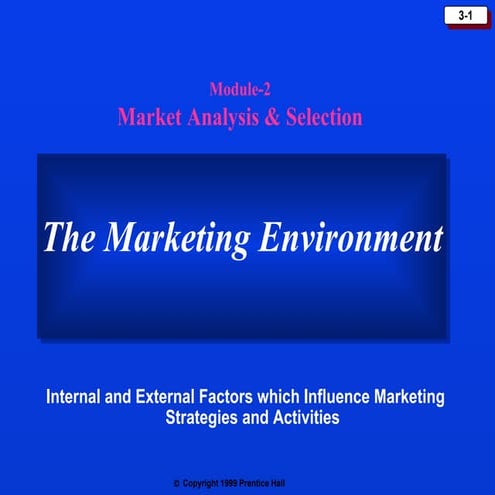 Marketing Environment