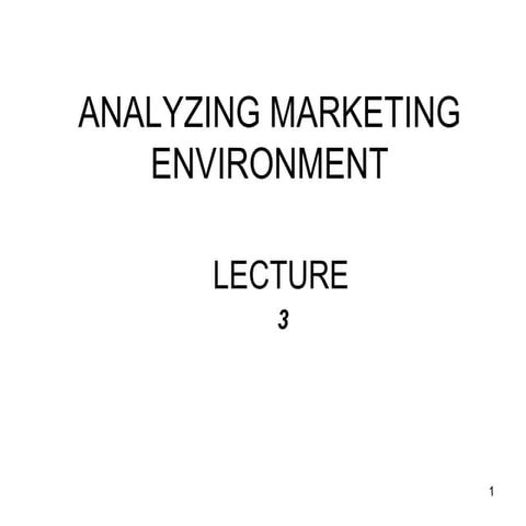 Marketing environment
