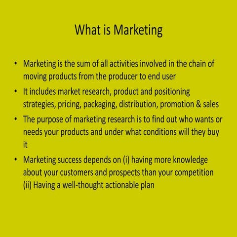 Marketing for small business