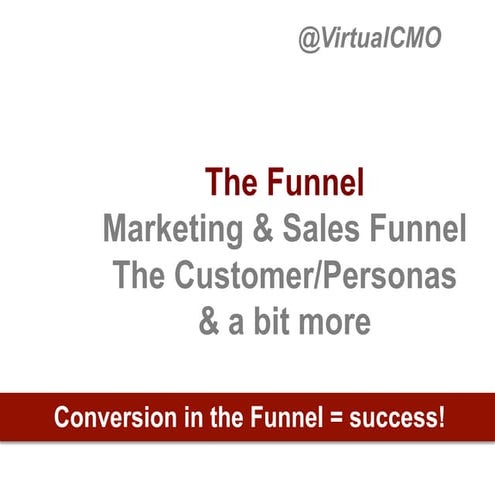 Marketing Funnel, Customer Journey & Persona Mapping by VirtualCMO Feb 2014