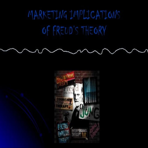 Marketing implications of Freud’s theory