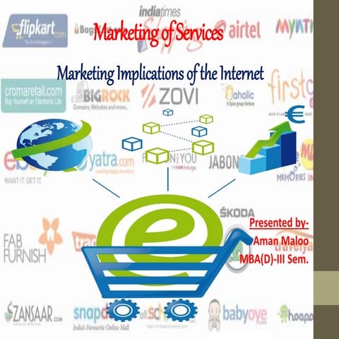 Marketing implications of internet ppt