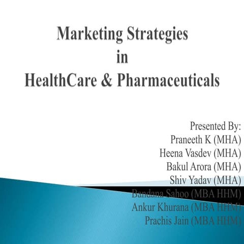 Marketing in hospitals