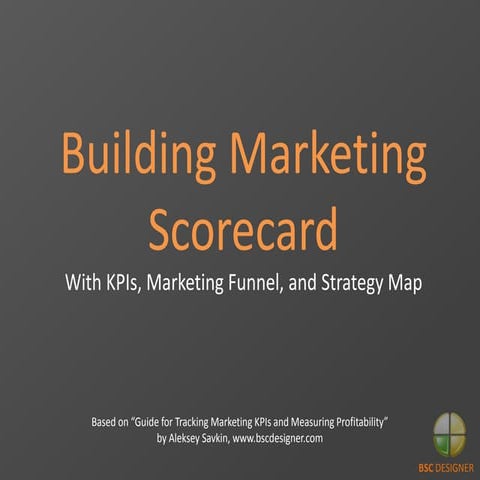 Marketing Scorecard with KPIs, Marketing Funnel, and Strategy Map