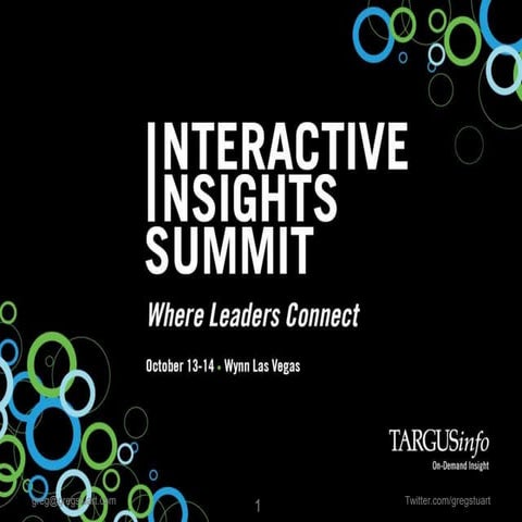 What REALLY is Marketing Leadership