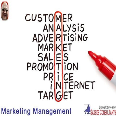Marketing management