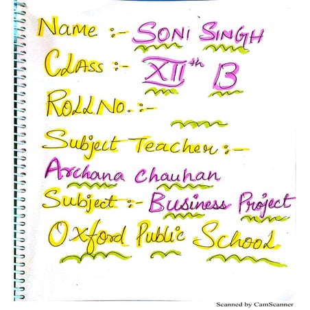 Marketing Management Economics Project Class 12 CBSE