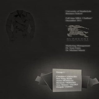 MBA Marketing Management Assignment