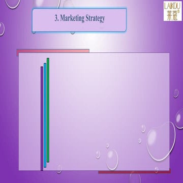 Marketing management   presentation - final