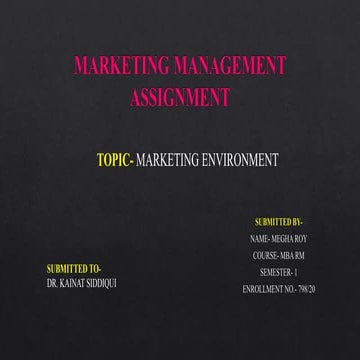 Marketing management ppt