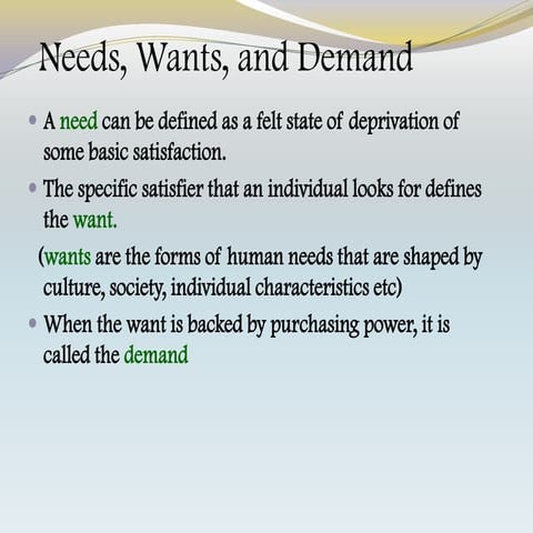 Marketing Management 