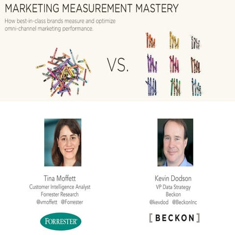 Marketing Measurement Mastery Webcast Slides by BECKON