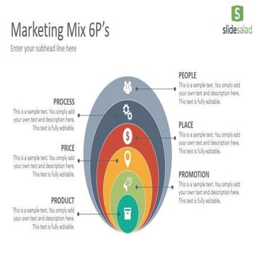 Marketing Mix Diagrams PowerPoint Presentation Template - SlideSalad | PPTX